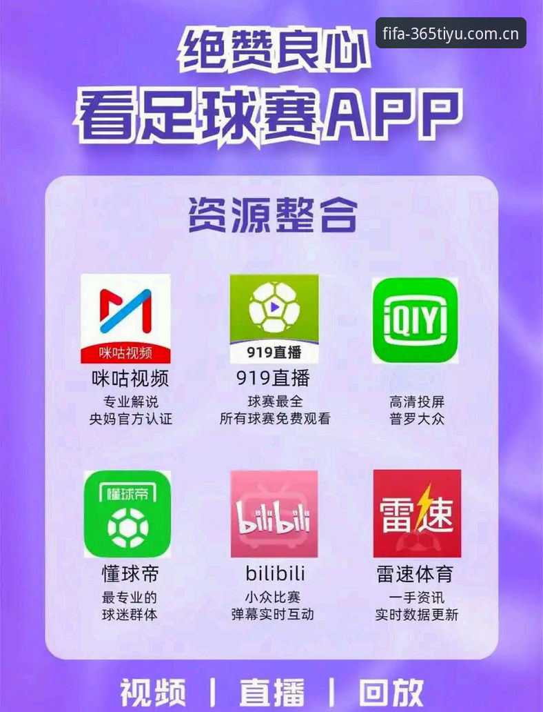 体育世界杯中国官方主页APP 一个世界杯老球迷的手机里,为什么只留了365体育一个APP?