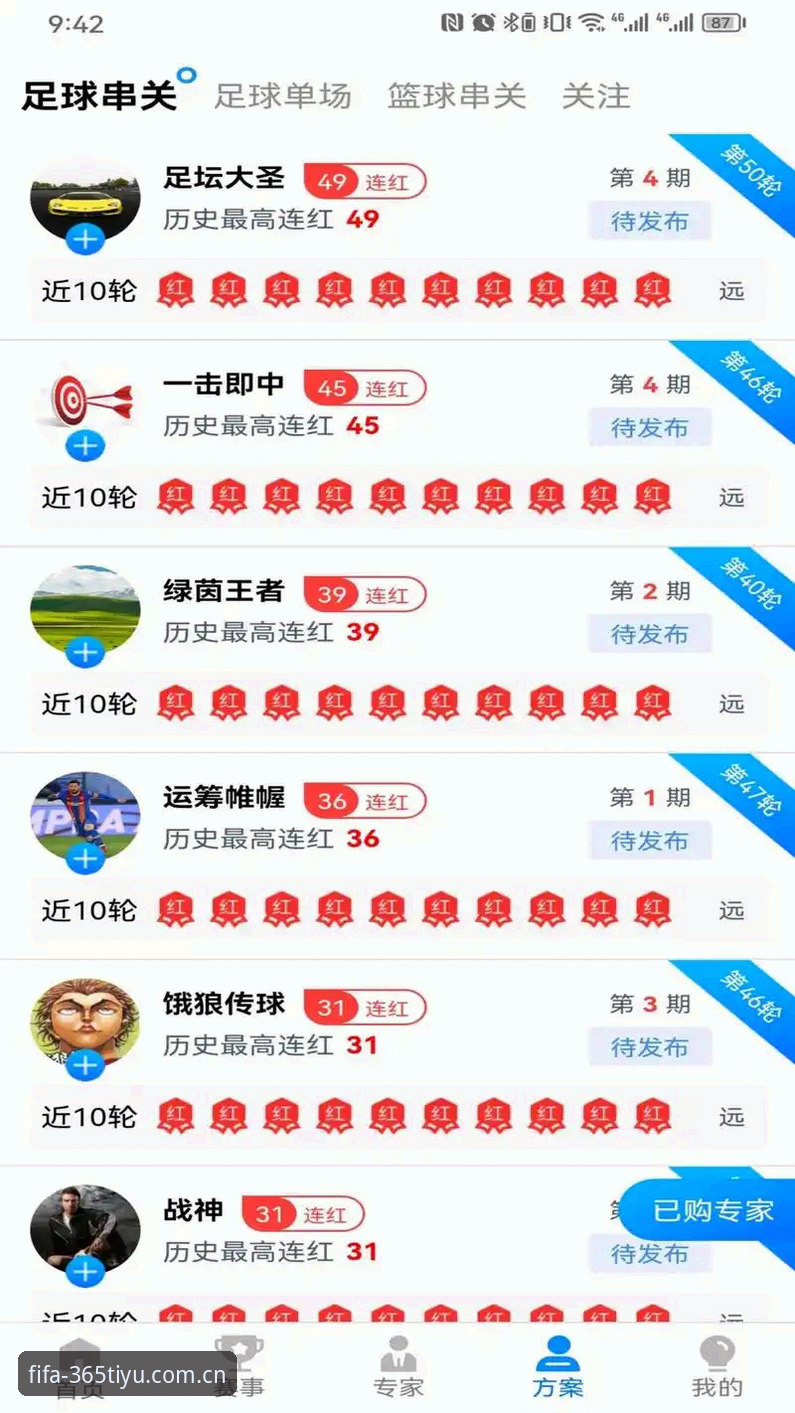 体育世界杯中文版登录推荐 老用户实测分享:365体育平台中文版登录的5个隐藏经验